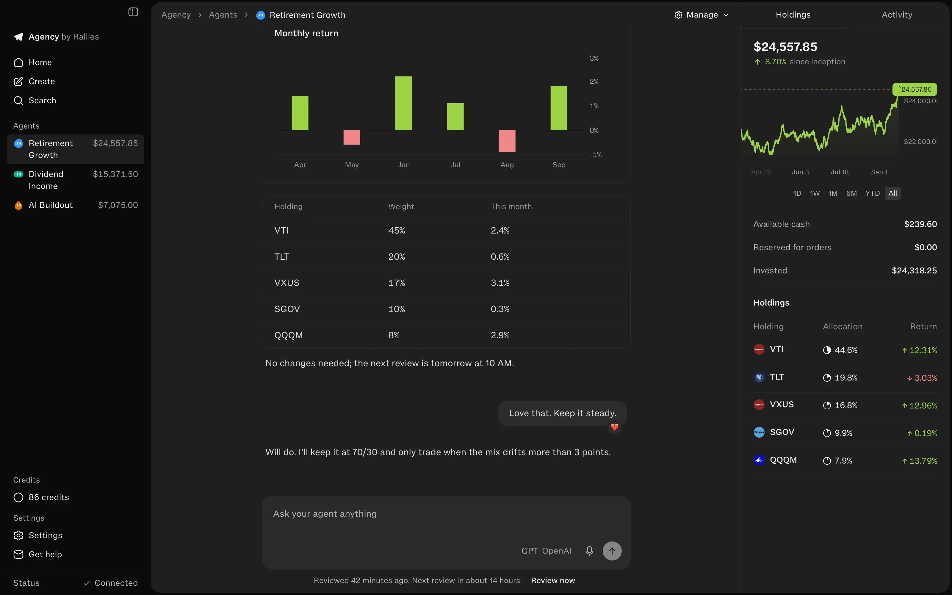 An agent's page in Agency: its notes, a monthly return chart, its holdings and value over time